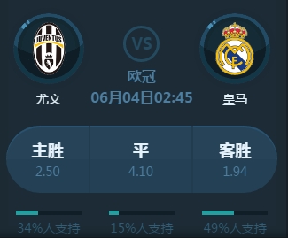 信心